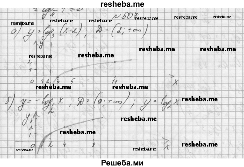     ГДЗ (Решебник №1) по
    алгебре    10 класс
                А.Н. Колмогоров
     /        номер / 507
    (продолжение 2)
    