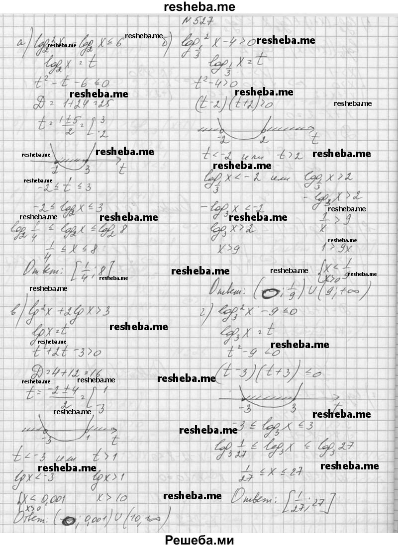     ГДЗ (Решебник №1) по
    алгебре    10 класс
                А.Н. Колмогоров
     /        номер / 527
    (продолжение 2)
    