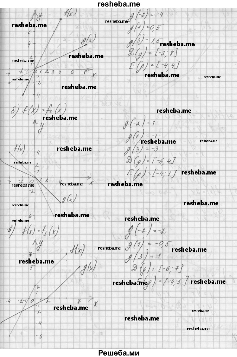     ГДЗ (Решебник №1) по
    алгебре    10 класс
                А.Н. Колмогоров
     /        номер / 534
    (продолжение 3)
    
