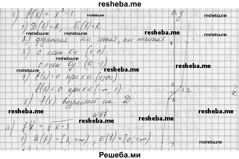     ГДЗ (Решебник №1) по
    алгебре    10 класс
                А.Н. Колмогоров
     /        номер / 96
    (продолжение 4)
    