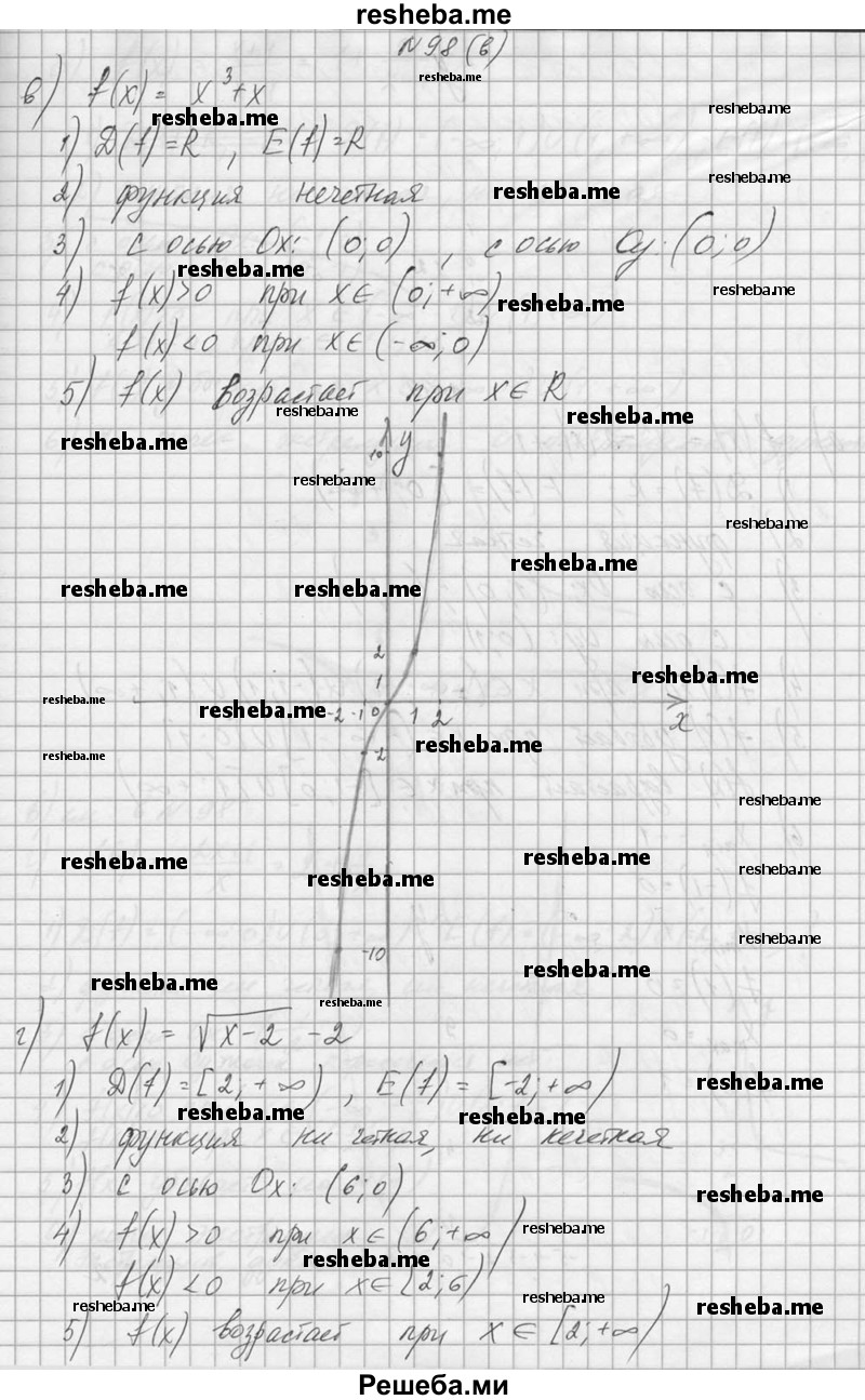    ГДЗ (Решебник №1) по
    алгебре    10 класс
                А.Н. Колмогоров
     /        номер / 98
    (продолжение 4)
    