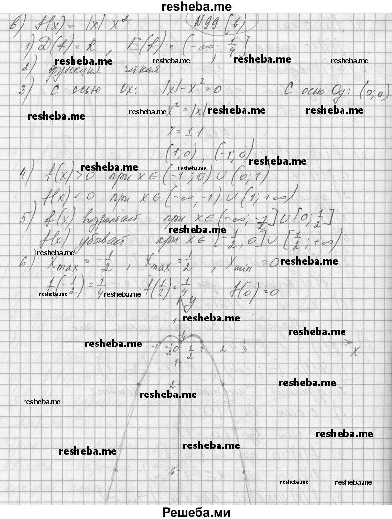     ГДЗ (Решебник №1) по
    алгебре    10 класс
                А.Н. Колмогоров
     /        номер / 99
    (продолжение 4)
    