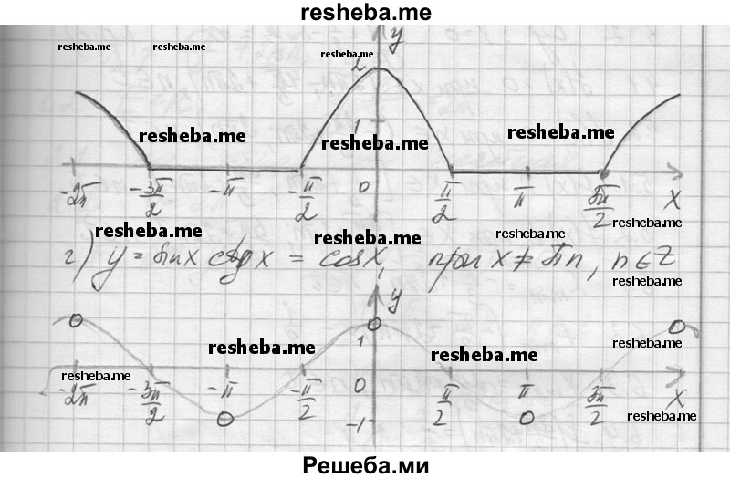     ГДЗ (Решебник №1) по
    алгебре    10 класс
                А.Н. Колмогоров
     /        повторение / 106
    (продолжение 3)
    