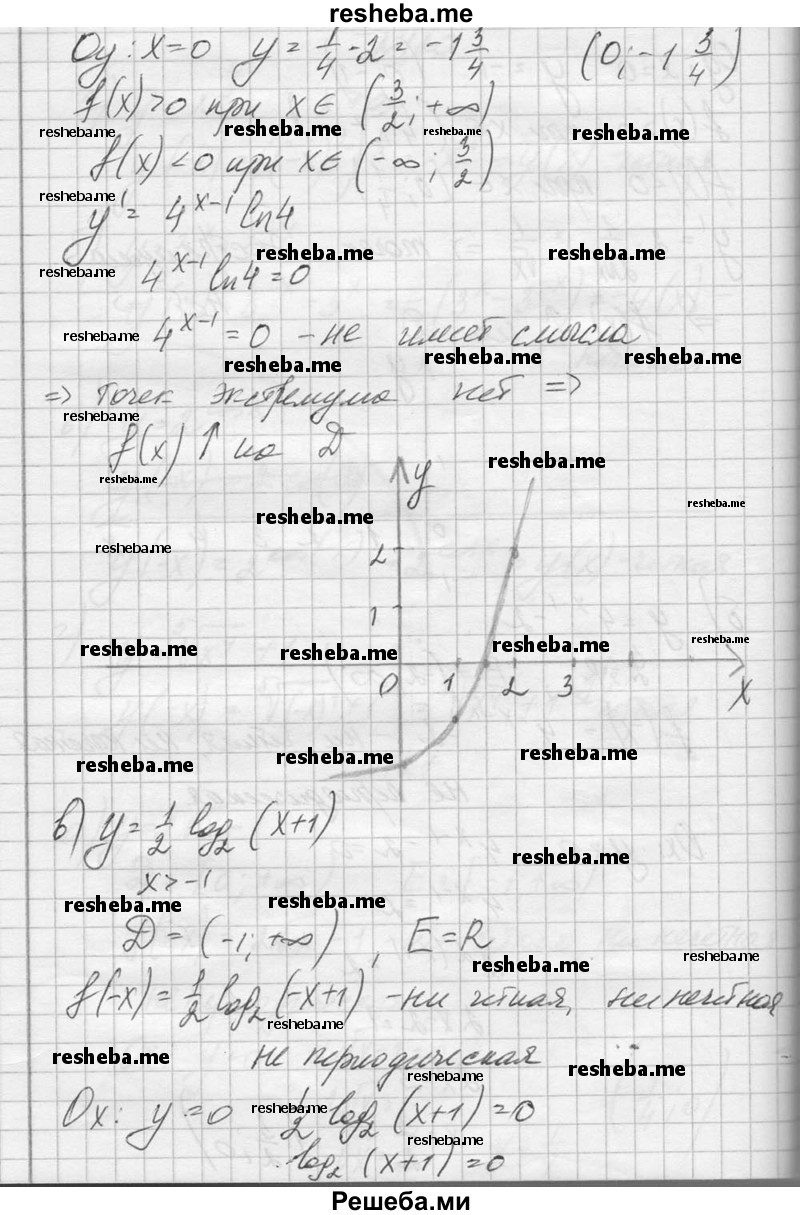     ГДЗ (Решебник №1) по
    алгебре    10 класс
                А.Н. Колмогоров
     /        повторение / 121
    (продолжение 4)
    
