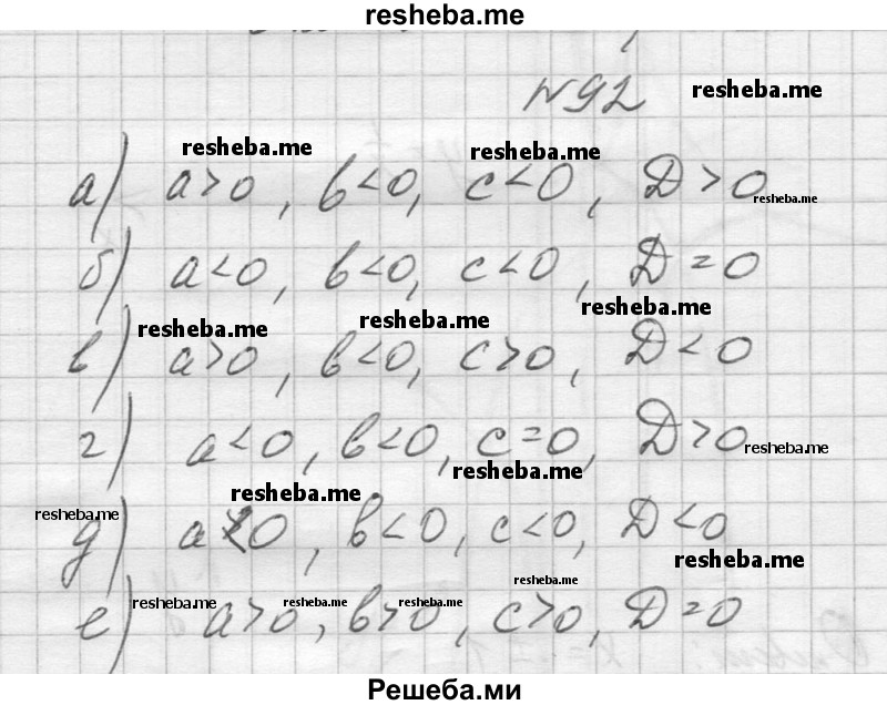     ГДЗ (Решебник №1) по
    алгебре    10 класс
                А.Н. Колмогоров
     /        повторение / 92
    (продолжение 2)
    