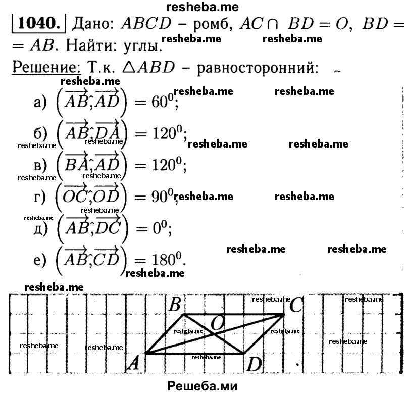 
    1040	Диагонали ромба ABCD пересекаются в точке О, и диагональ BD равна стороне ромба. Найдите угол между векторами: а) АВ и AD; б) АВ и DA; в) ВА и AD; г) ОС и OD;
д)	АВ и DA; е) АВ и CD.
