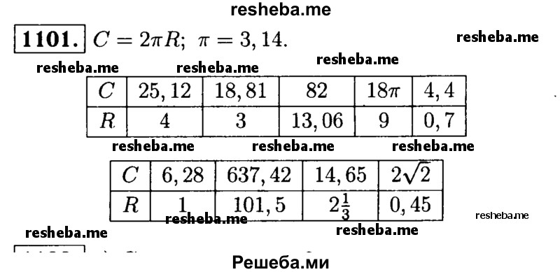 
    1101 У Перечертите таблицу и, используя формулу длины С окружности радиуса r, заполните пустые клетки таблицы. Воспользуйтесь значением π   = 3,14.
С			82	18π		6,28		    2√2
R	4	3			0,7		101,5	  ½

