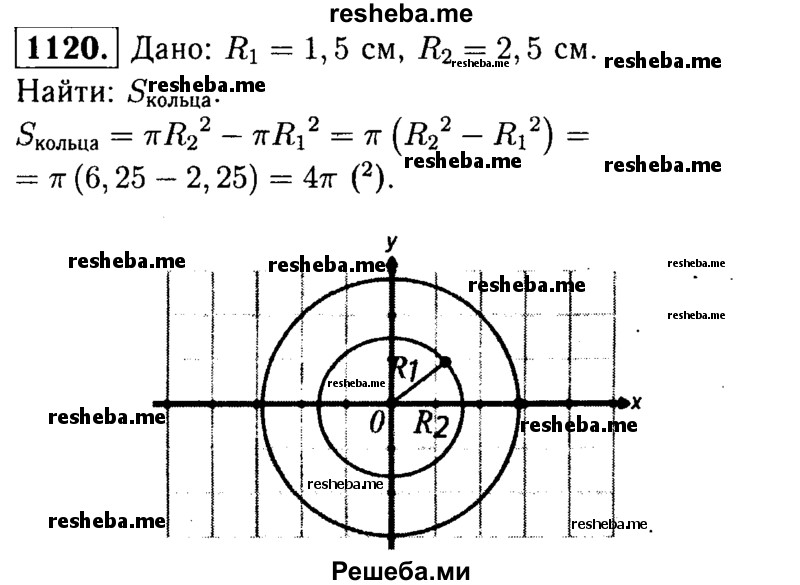 
    1120	 Найдите площадь кольца, ограниченного двумя окружностями с общим центром и радиусами R1 и R2, R1 < R2. Вычислите площадь кольца, если = 1,5 см, R2 = 2,5 см.
