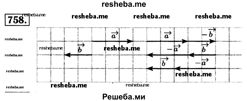 
    758	Начертите два ненулевых коллинеарных вектора а и b так, чтобы |а|≠|b|. Постройте векторы: а) а - Ь; б) b - а; в) -а + Ь. Выполните ещё раз построение для случая, когда | а | = | b |.
