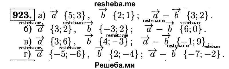 
    923	 Найдите координаты вектора а-b, если: а)а{5;3}, b{2;1};
б)	а {3; 2}, b{-3; 2}; в)а{3;6}, b{4;-3}; г) а {-5;-6}, b{2;-4}.
