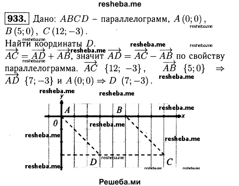 
    933	 Найдите координаты вершины D параллелограмма ABCD, если А (0; 0), В (5; 0), С (12; -3.).

