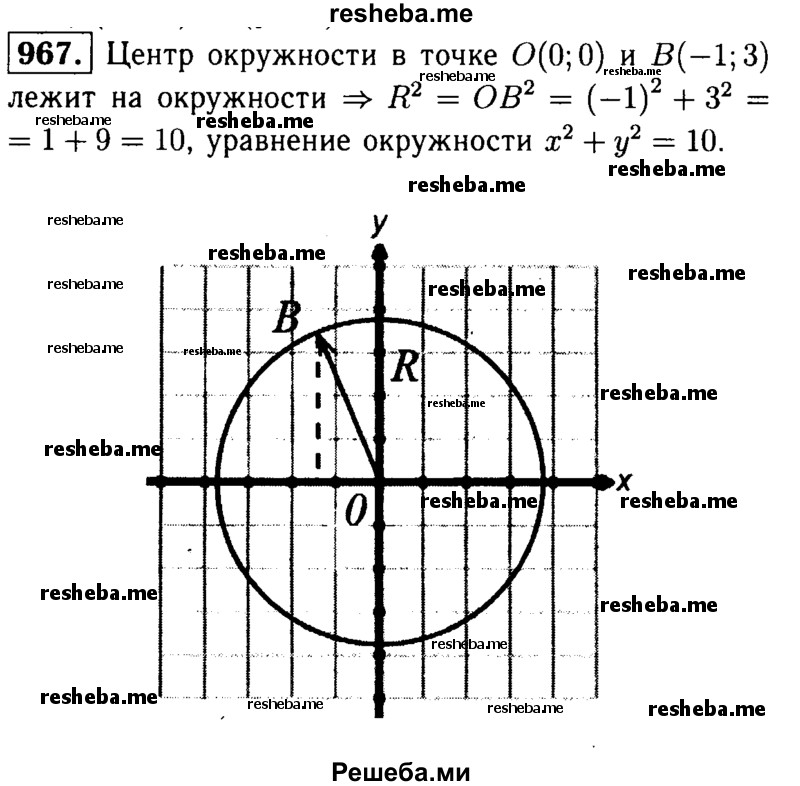 
    967	 Напишите уравнение окружности с центром в начале координат, проходящей через точку В (-1; 3).
