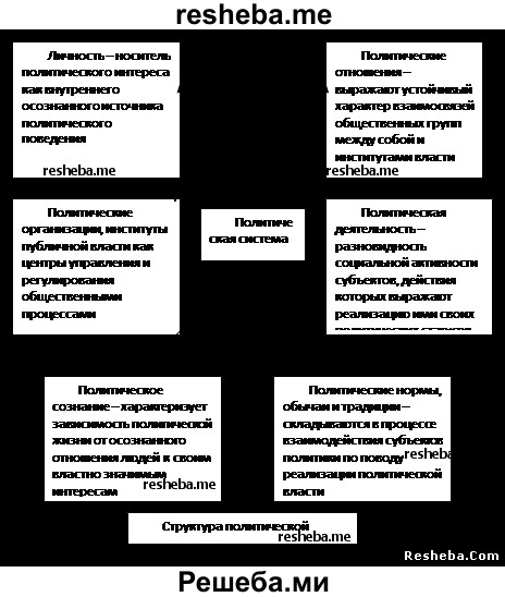 Человек винтик или творец истории эссе по обществоведению