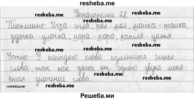     ГДЗ (Решебник) по
    русскому языку    2 класс
                Т.Г. Рамзаева
     /        упражнение № / 28
    (продолжение 2)
    