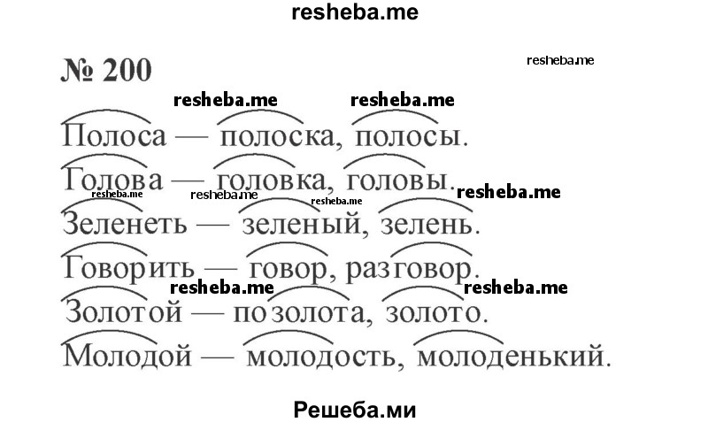     ГДЗ (Решебник 2015 №3) по
    русскому языку    3 класс
                В.П. Канакина
     /        часть 1 / упражнение / 200
    (продолжение 2)
    