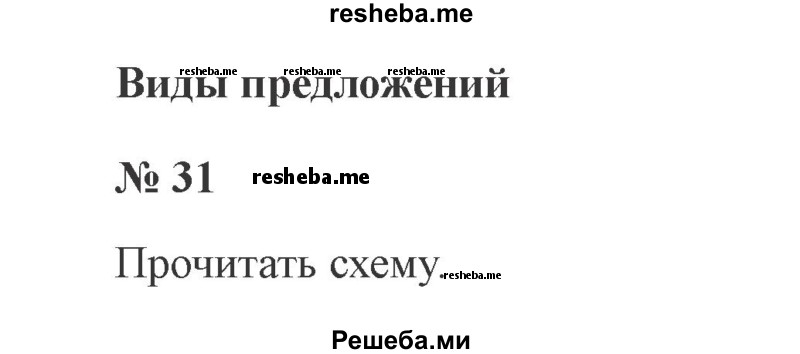     ГДЗ (Решебник 2015 №3) по
    русскому языку    3 класс
                В.П. Канакина
     /        часть 1 / упражнение / 31
    (продолжение 2)
    