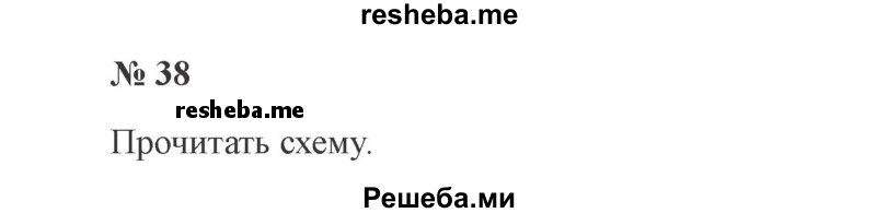     ГДЗ (Решебник 2015 №3) по
    русскому языку    3 класс
                В.П. Канакина
     /        часть 1 / упражнение / 38
    (продолжение 2)
    