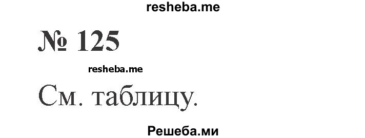     ГДЗ (Решебник 2015 №3) по
    русскому языку    3 класс
                В.П. Канакина
     /        часть 2 / упражнение / 125
    (продолжение 2)
    