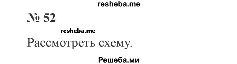     ГДЗ (Решебник 2015 №3) по
    русскому языку    3 класс
                В.П. Канакина
     /        часть 1 / упражнение / 52
    (продолжение 2)
    