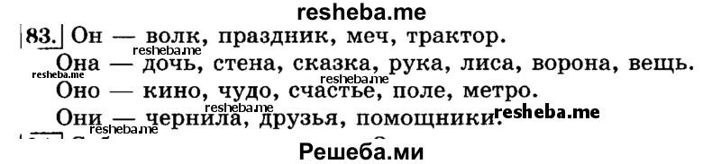     ГДЗ (Решебник №2) по
    русскому языку    3 класс
                Л.Ф. Климанова
     /        часть 2 / упражнение / 83
    (продолжение 2)
    