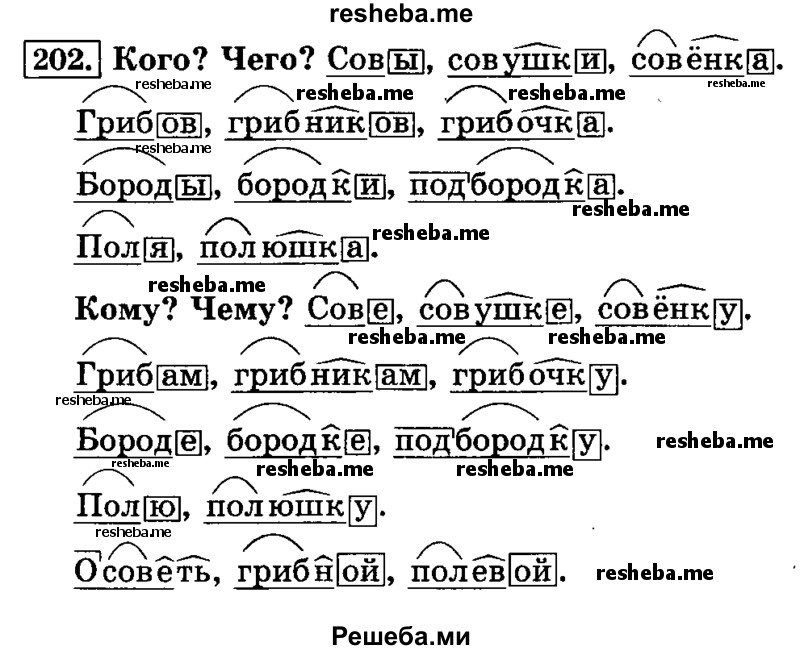    ГДЗ (Решебник №2 2014) по
    русскому языку    3 класс
                Л.Ф. Климанова
     /        часть 1 / упражнение / 202
    (продолжение 2)
    