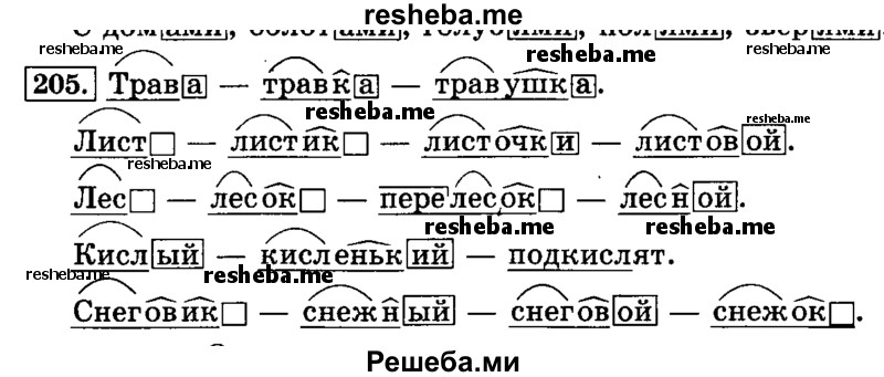     ГДЗ (Решебник №2 2014) по
    русскому языку    3 класс
                Л.Ф. Климанова
     /        часть 1 / упражнение / 205
    (продолжение 2)
    
