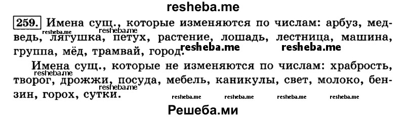     ГДЗ (Решебник №2 2014) по
    русскому языку    3 класс
                Л.Ф. Климанова
     /        часть 1 / упражнение / 259
    (продолжение 2)
    