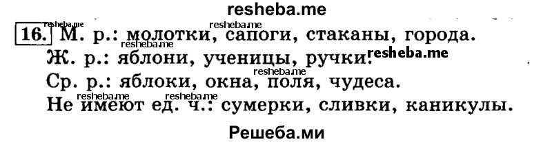     ГДЗ (Решебник №2 2014) по
    русскому языку    3 класс
                Л.Ф. Климанова
     /        часть 2 / упражнение / 16
    (продолжение 2)
    