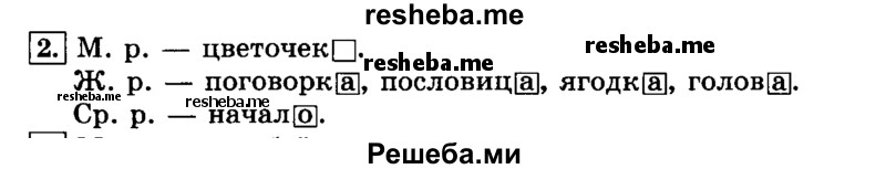     ГДЗ (Решебник №2 2014) по
    русскому языку    3 класс
                Л.Ф. Климанова
     /        часть 2 / упражнение / 2
    (продолжение 2)
    