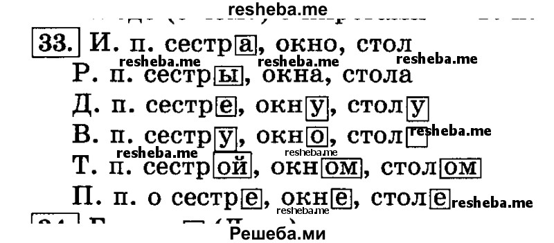     ГДЗ (Решебник №2 2014) по
    русскому языку    3 класс
                Л.Ф. Климанова
     /        часть 2 / упражнение / 33
    (продолжение 2)
    