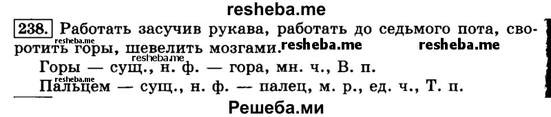     ГДЗ (Решебник №2 2014) по
    русскому языку    3 класс
                Л.Ф. Климанова
     /        часть 2 / упражнение / 238
    (продолжение 2)
    