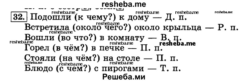     ГДЗ (Решебник №2 2014) по
    русскому языку    3 класс
                Л.Ф. Климанова
     /        часть 2 / упражнение / 32
    (продолжение 2)
    