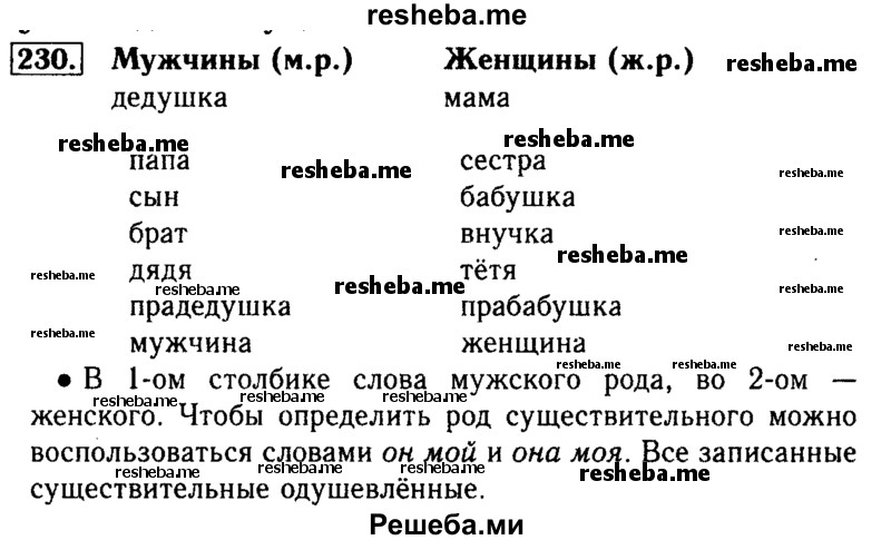     ГДЗ (Решебник №2) по
    русскому языку    3 класс
                Р.Н. Бунеев
     /        упражнение № / 230
    (продолжение 2)
    
