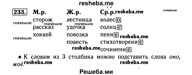     ГДЗ (Решебник №2) по
    русскому языку    3 класс
                Р.Н. Бунеев
     /        упражнение № / 233
    (продолжение 2)
    