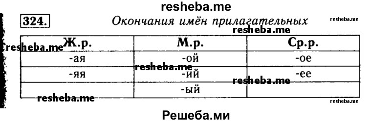     ГДЗ (Решебник №2) по
    русскому языку    3 класс
                Р.Н. Бунеев
     /        упражнение № / 324
    (продолжение 2)
    