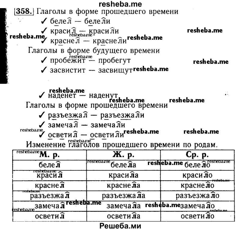     ГДЗ (Решебник №2) по
    русскому языку    3 класс
                Р.Н. Бунеев
     /        упражнение № / 358
    (продолжение 2)
    