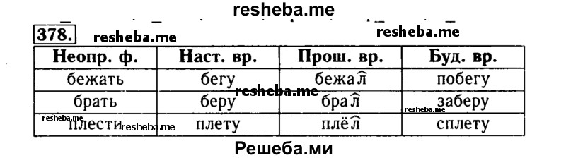     ГДЗ (Решебник №2) по
    русскому языку    3 класс
                Р.Н. Бунеев
     /        упражнение № / 378
    (продолжение 2)
    