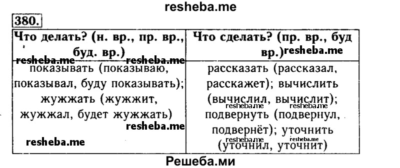     ГДЗ (Решебник №2) по
    русскому языку    3 класс
                Р.Н. Бунеев
     /        упражнение № / 380
    (продолжение 2)
    