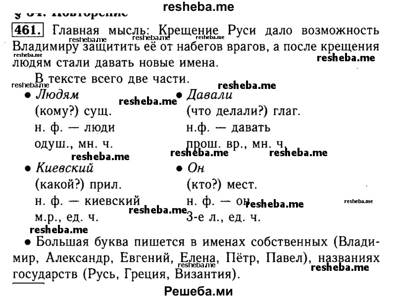     ГДЗ (Решебник №2) по
    русскому языку    3 класс
                Р.Н. Бунеев
     /        упражнение № / 461
    (продолжение 2)
    