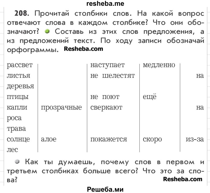     ГДЗ (Учебник) по
    русскому языку    3 класс
                Р.Н. Бунеев
     /        упражнение № / 208
    (продолжение 2)
    