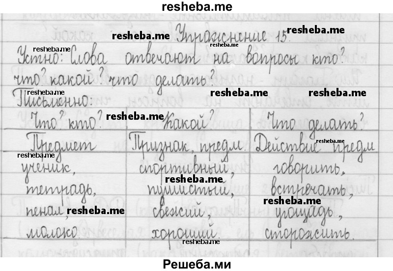     ГДЗ (Решебник 2016) по
    русскому языку    3 класс
                Т.Г. Рамзаева
     /        упражнение / 15
    (продолжение 2)
    