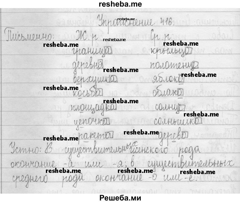     ГДЗ (Решебник 2016) по
    русскому языку    3 класс
                Т.Г. Рамзаева
     /        упражнение / 416
    (продолжение 2)
    