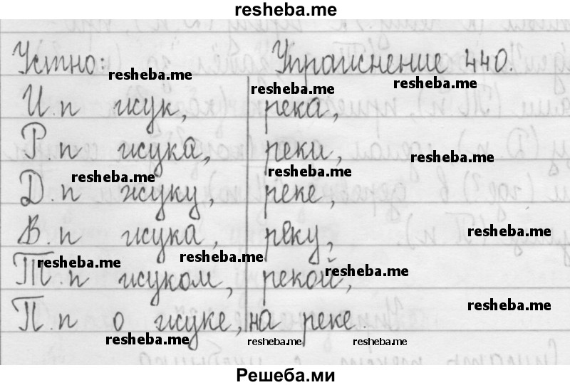     ГДЗ (Решебник 2016) по
    русскому языку    3 класс
                Т.Г. Рамзаева
     /        упражнение / 440
    (продолжение 2)
    
