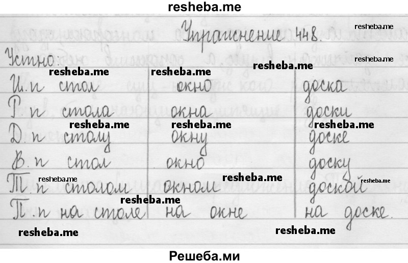     ГДЗ (Решебник 2016) по
    русскому языку    3 класс
                Т.Г. Рамзаева
     /        упражнение / 448
    (продолжение 2)
    