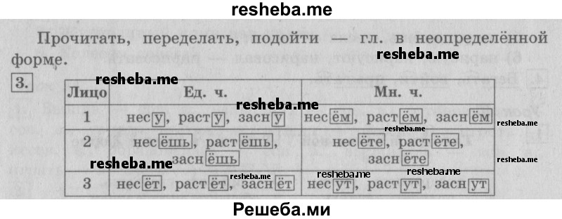     ГДЗ (Решебник №2 2013) по
    русскому языку    4 класс
                С.В. Иванов
     /        часть 1. страница / 106
    (продолжение 3)
    