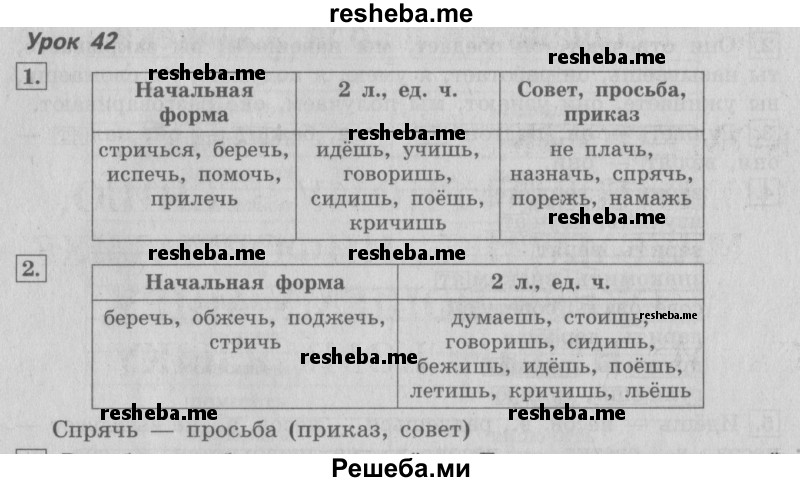     ГДЗ (Решебник №2 2013) по
    русскому языку    4 класс
                С.В. Иванов
     /        часть 1. страница / 108
    (продолжение 2)
    