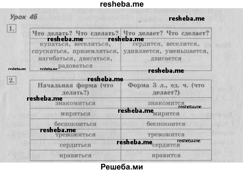     ГДЗ (Решебник №2 2013) по
    русскому языку    4 класс
                С.В. Иванов
     /        часть 1. страница / 117
    (продолжение 2)
    