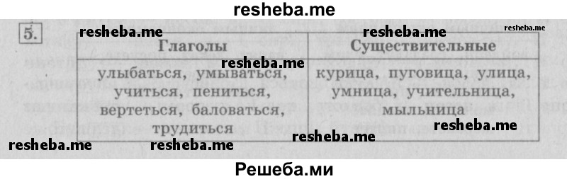     ГДЗ (Решебник №2 2013) по
    русскому языку    4 класс
                С.В. Иванов
     /        часть 1. страница / 119
    (продолжение 2)
    