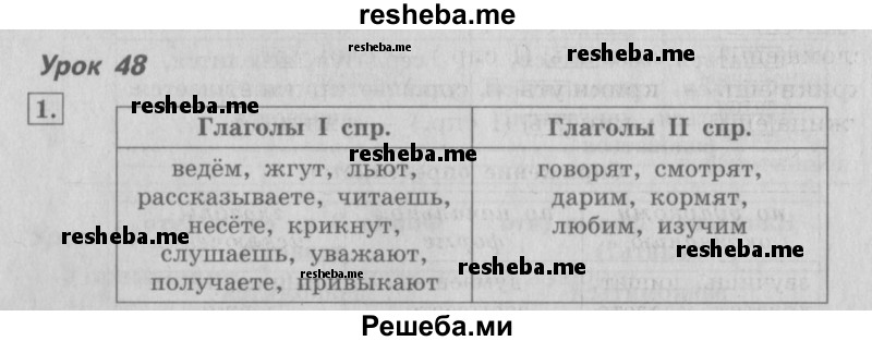     ГДЗ (Решебник №2 2013) по
    русскому языку    4 класс
                С.В. Иванов
     /        часть 1. страница / 121
    (продолжение 2)
    