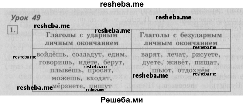     ГДЗ (Решебник №2 2013) по
    русскому языку    4 класс
                С.В. Иванов
     /        часть 1. страница / 124
    (продолжение 2)
    